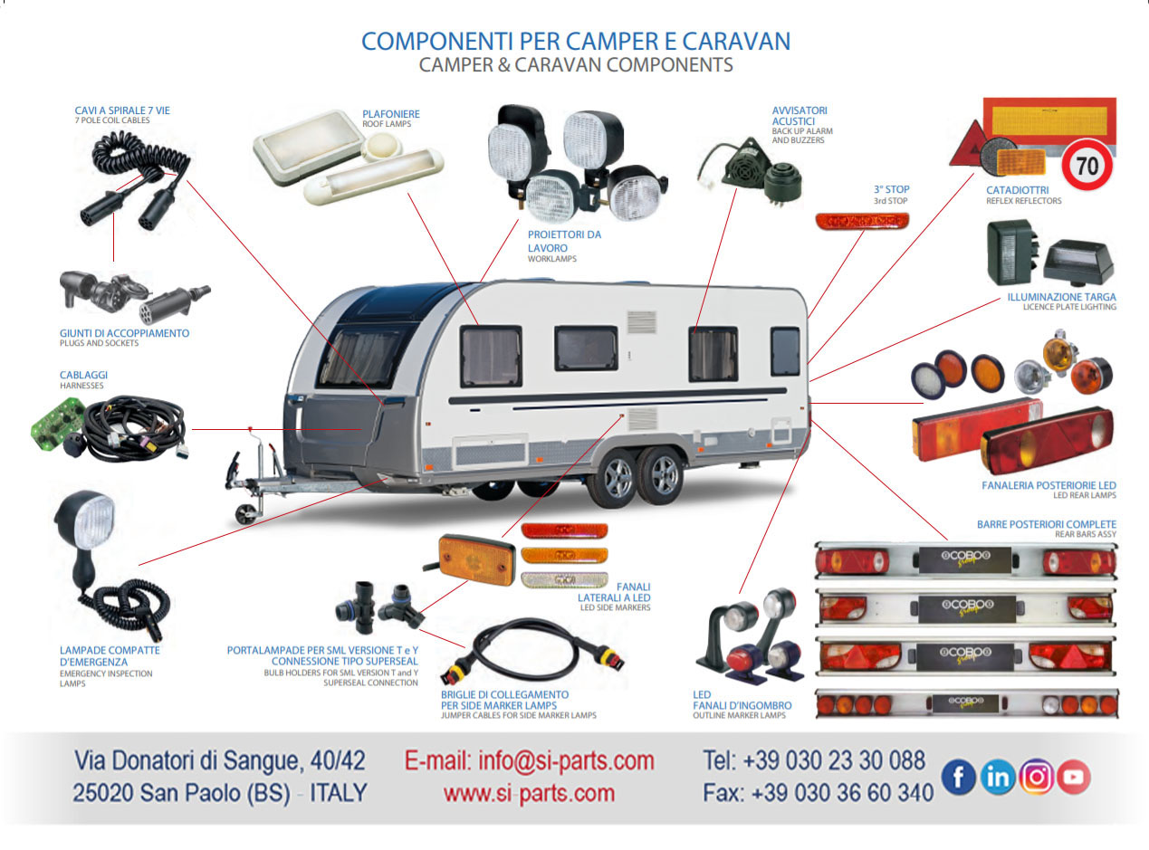 Caravan parts deals